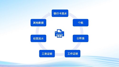 腾讯Xcheck、腾讯BSCA：聚焦“安全左移”，护航开发安全体系建设