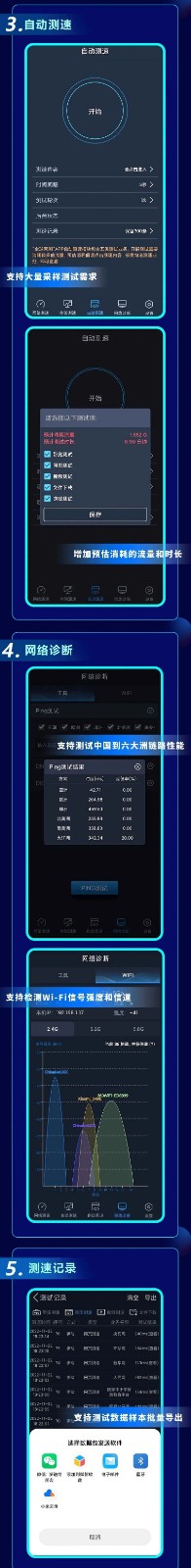 中国信通院“全球网测”APP正式上线