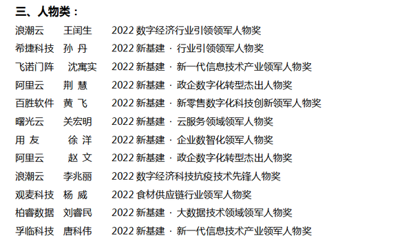 数智融合·赋能未来（第4届）2022数字新基建·数字产业年度评选揭晓暨《案例》刊印发布