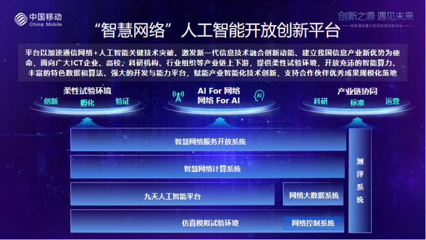 中国移动研究院冯俊兰：基于体系化人工智能的 “智慧网络” 新一代人工智能开放创新平台