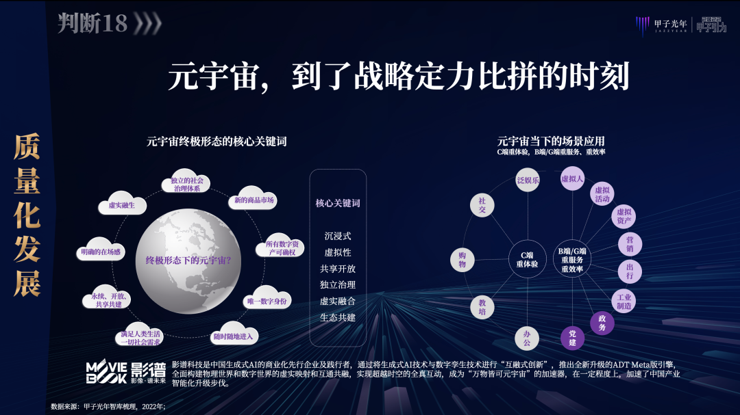 张一甲：2022中国式数字经济30条判断｜甲子引力