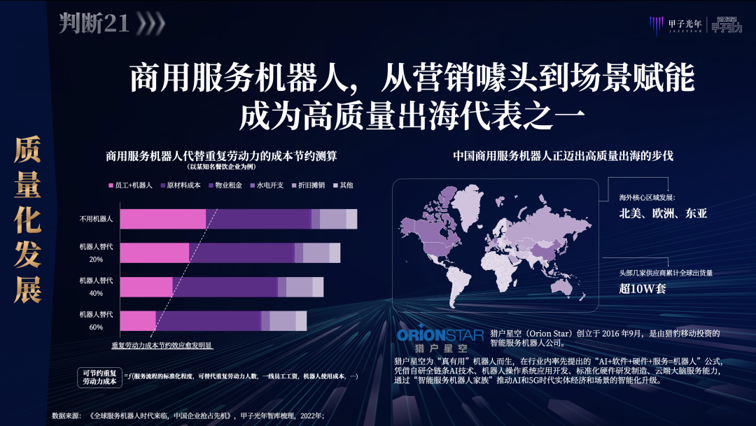 张一甲：2022中国式数字经济30条判断｜甲子引力