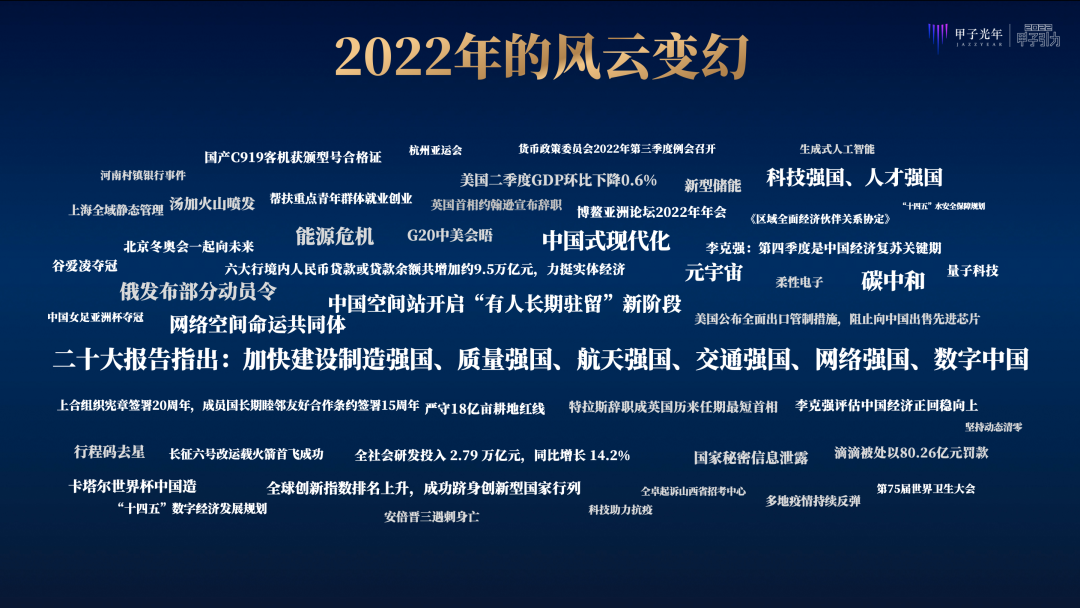 张一甲：2022中国式数字经济30条判断｜甲子引力