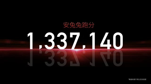 人文镜皇、强悍续航 努比亚Z50影像性能旗舰正式发布