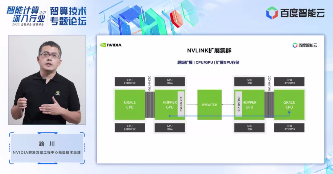 百度智算峰会精彩回顾：应用驱动的数据中心计算架构演进