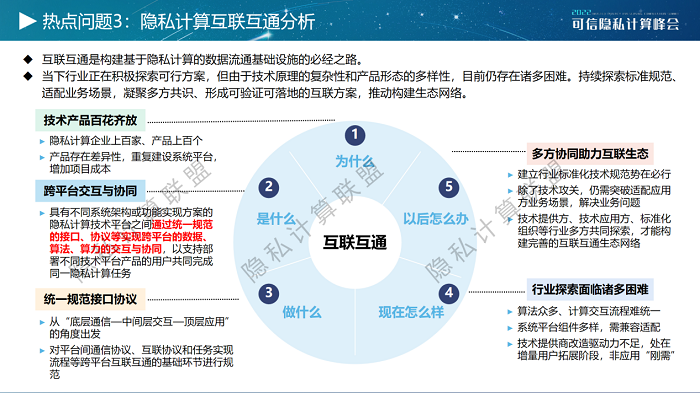 《隐私计算白皮书（2022年）》正式发布