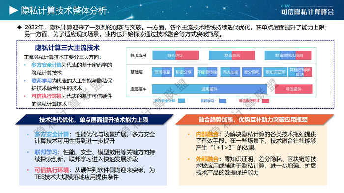 《隐私计算白皮书（2022年）》正式发布