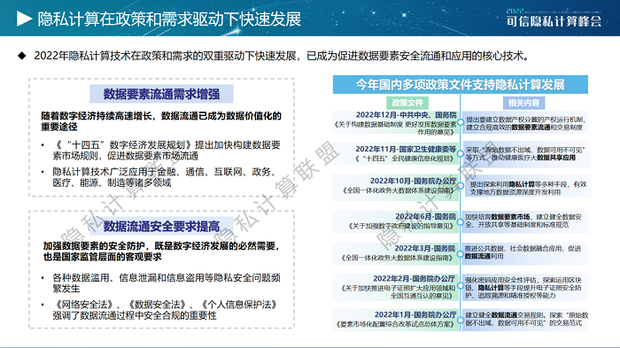 《隐私计算白皮书（2022年）》正式发布