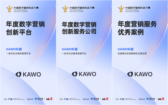 “中国数字营销实战大赛”结果揭晓，KAWO科握连获三项殊荣！