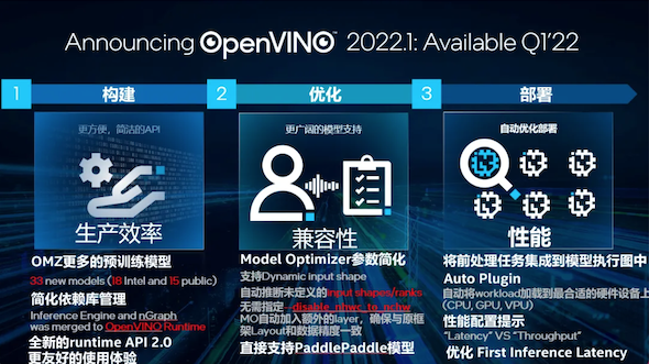 盘点2022｜物联网激发新业态，从云到边多维迈进