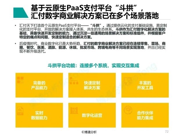 汇付“斗拱”案例再获博通分析《支付行业企业数字化服务专题分析2022》肯定