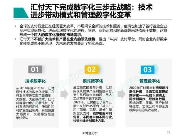 汇付“斗拱”案例再获博通分析《支付行业企业数字化服务专题分析2022》肯定