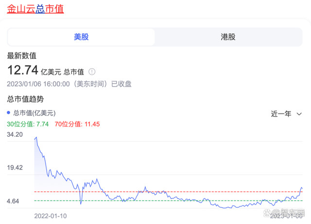 换人了、裁员了、洗牌了！中国云计算十大变局