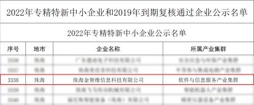 金智维获评广东省“专精特新”中小企业，技术创新锻造RPA行业“隐形冠军”！