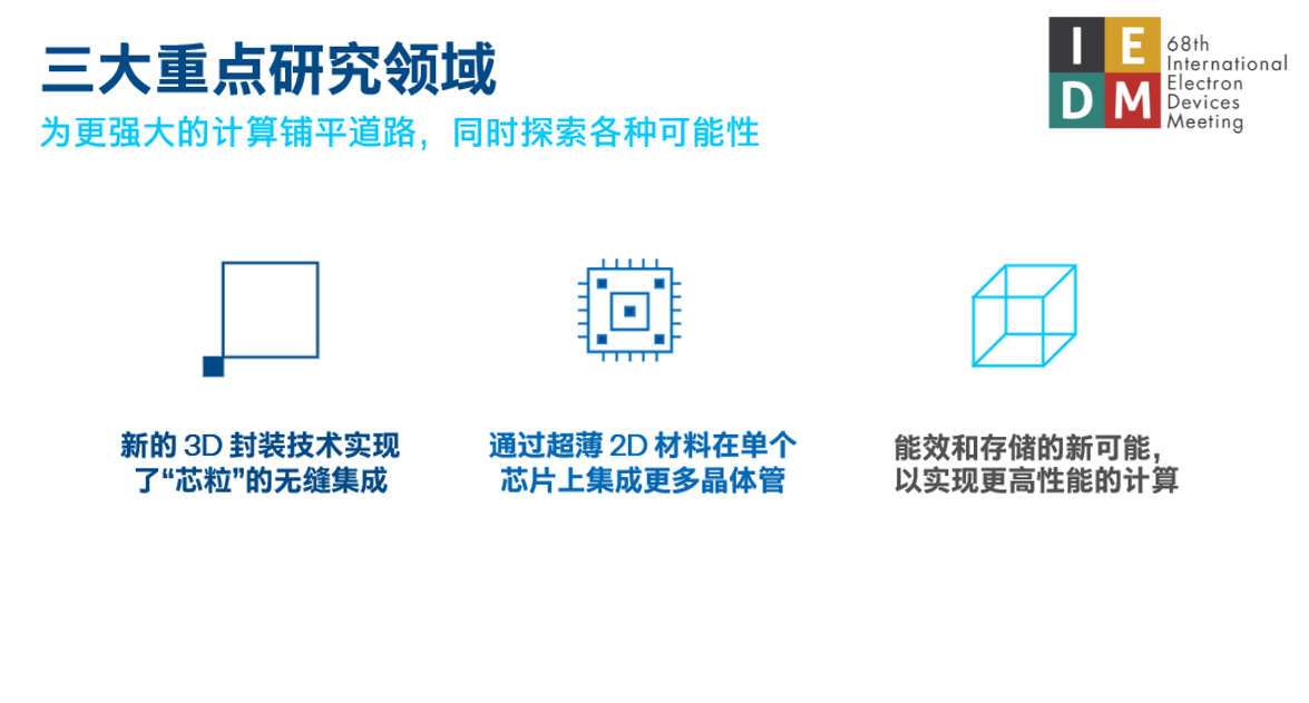 英特尔2022技术创新和产品发布回顾：深耕硬核创新，助推数字未来