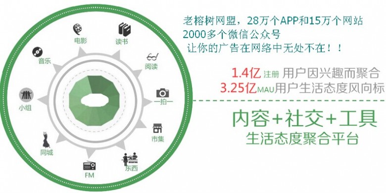 老榕树广告联盟微盟不同发展阶段棋牌社交需采取不同推广策略