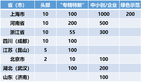 产业元宇宙：打造数字经济增长新引擎