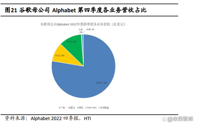 人工智能行业专题报告：模型即服务