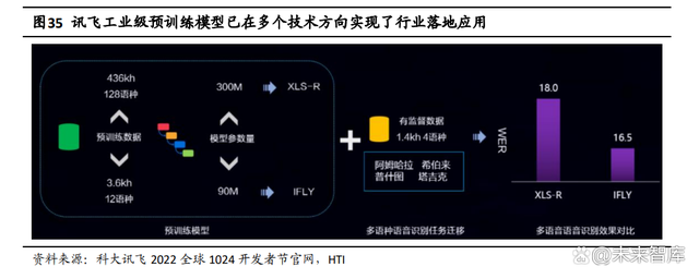 人工智能行业专题报告：模型即服务