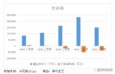 中国式ChatGPT吹动国产云计算一池皱水