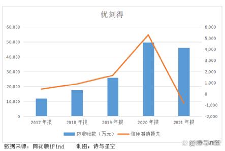 中国式ChatGPT吹动国产云计算一池皱水