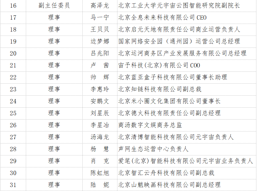 北京大数据协会元宇宙专业委员会成立大会在京圆满举行