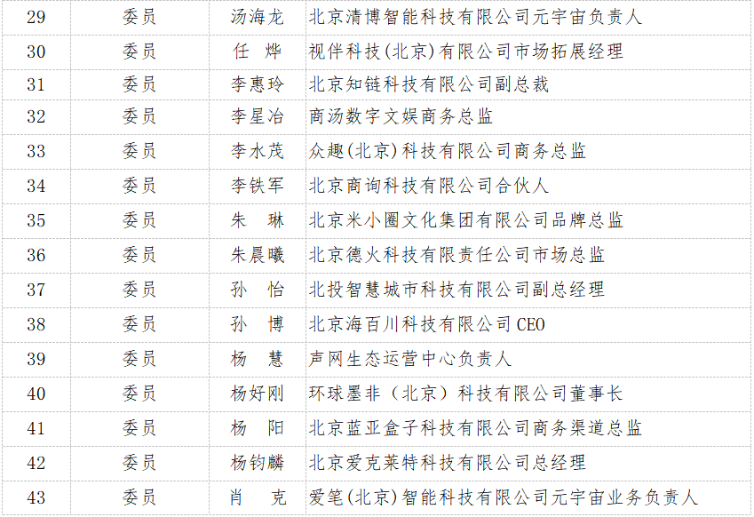 北京大数据协会元宇宙专业委员会成立大会在京圆满举行