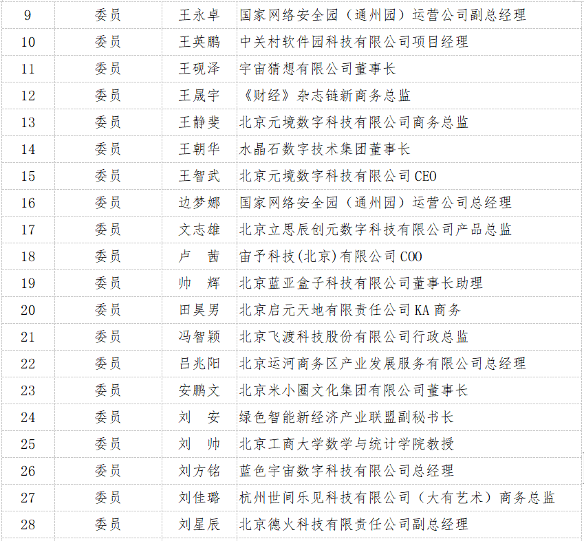 北京大数据协会元宇宙专业委员会成立大会在京圆满举行