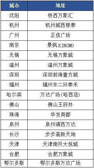 零距离体验超能旗舰 三星GalaxyS23系列快闪体验店多城开业