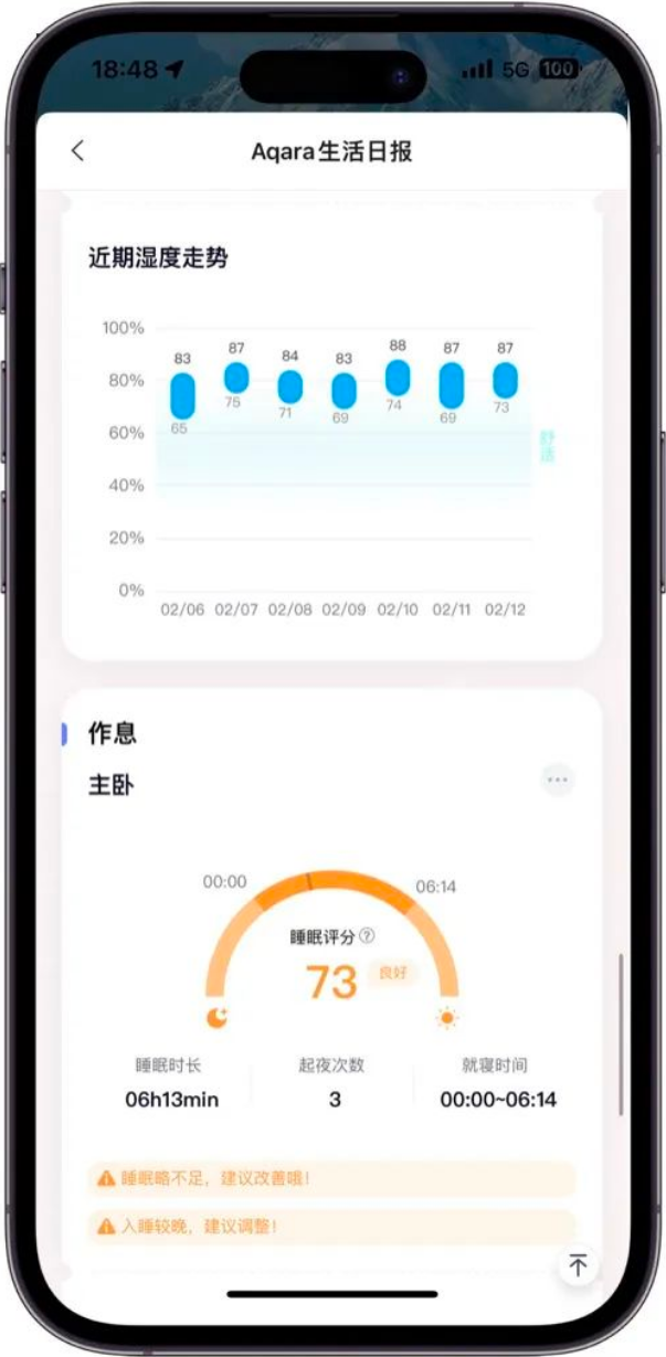 Aqara发布“人体场景传感器FP2”：多目标、多姿态、超能感知！