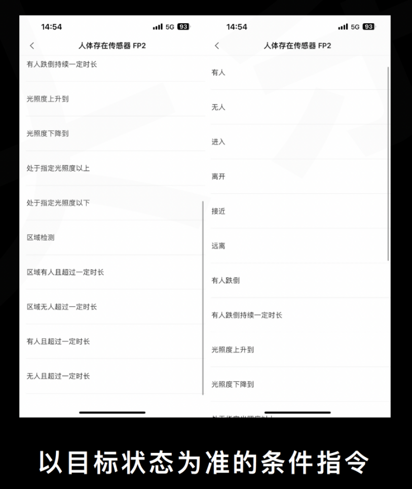 Aqara发布“人体场景传感器FP2”：多目标、多姿态、超能感知！