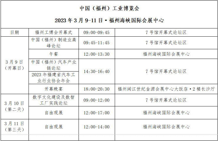 首届福州工博会于3月9日即将开幕！预约免费观展