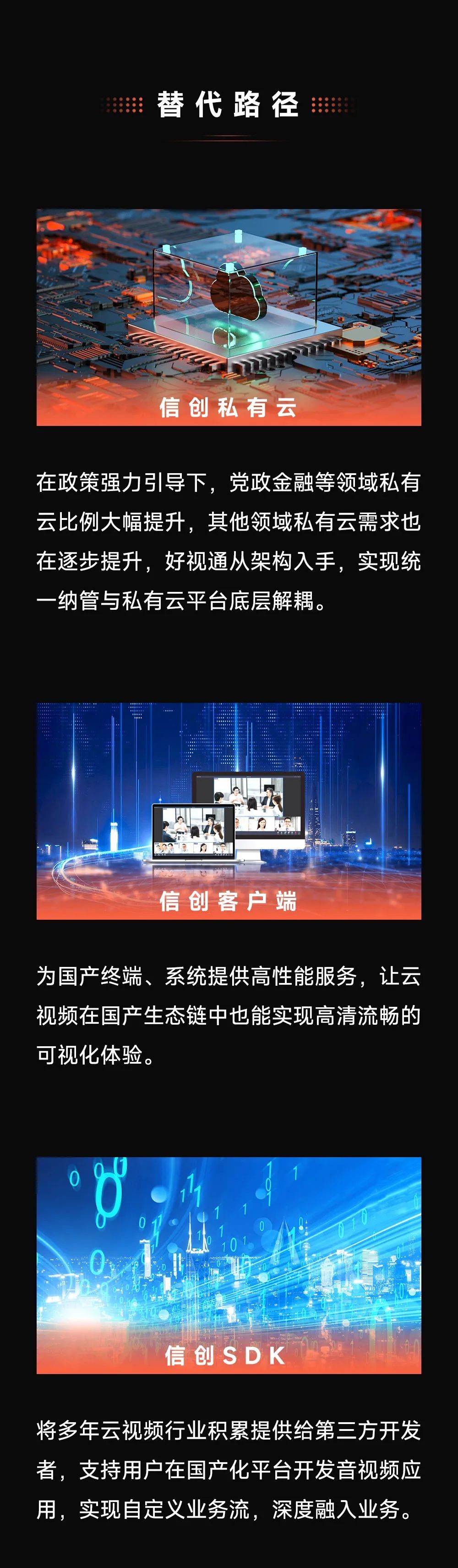 好视通产业信创整体解决方案助力产业信创全面升级