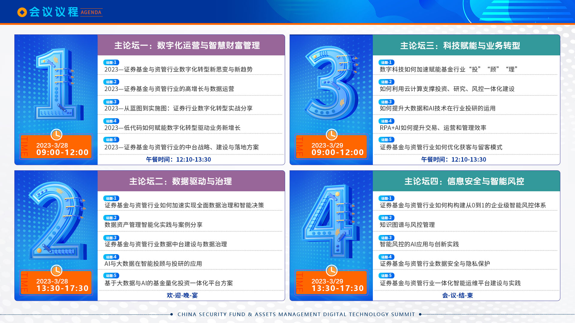 【3月28-29日 智驱而来】第五届中国证券基金与资管数字科技峰会正式启动！