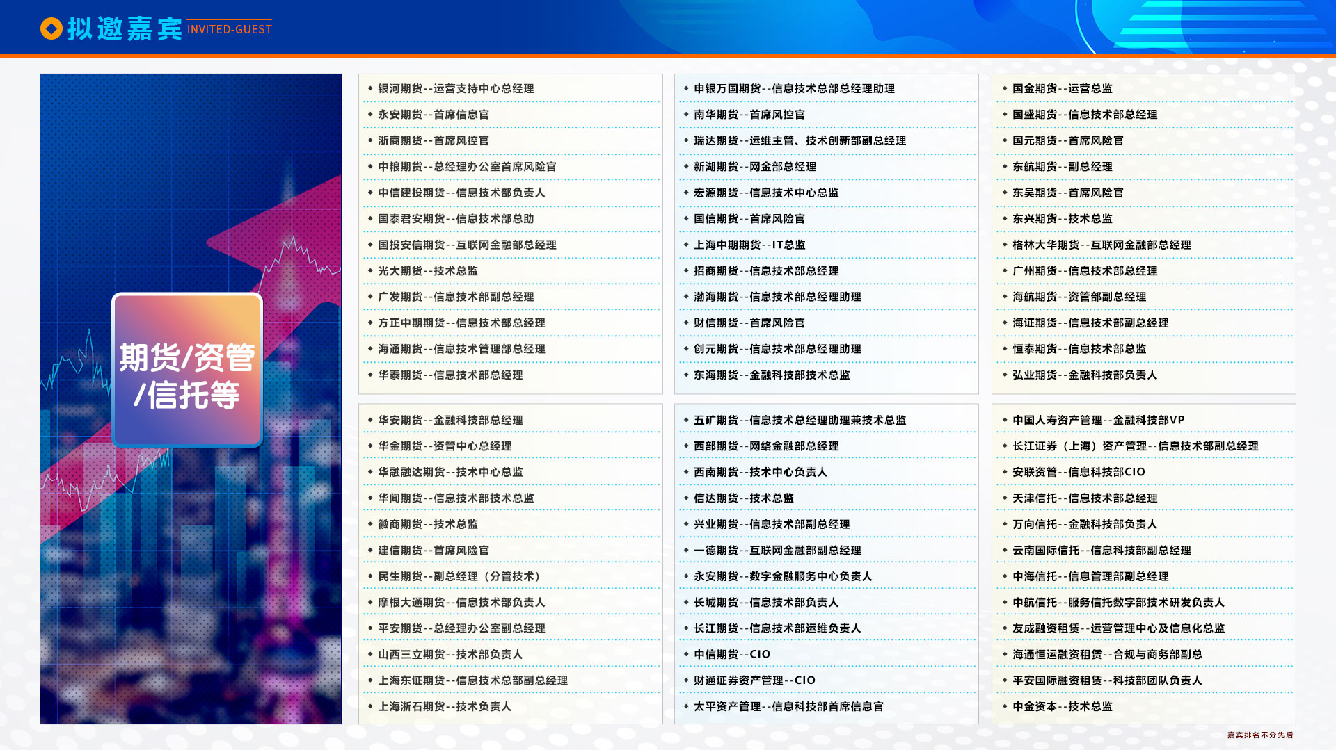 【3月28-29日 智驱而来】第五届中国证券基金与资管数字科技峰会正式启动！