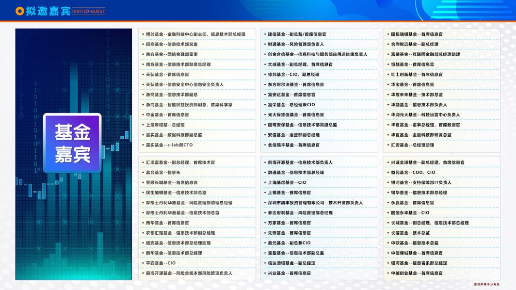 【3月28-29日 智驱而来】第五届中国证券基金与资管数字科技峰会正式启动！