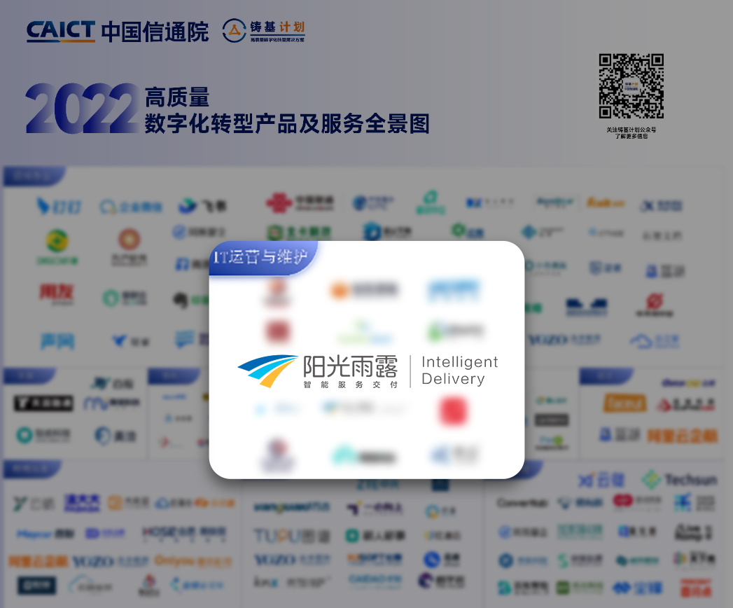 阳光雨露入选中国信通院“高质量数字化转型产品及服务全景图”！