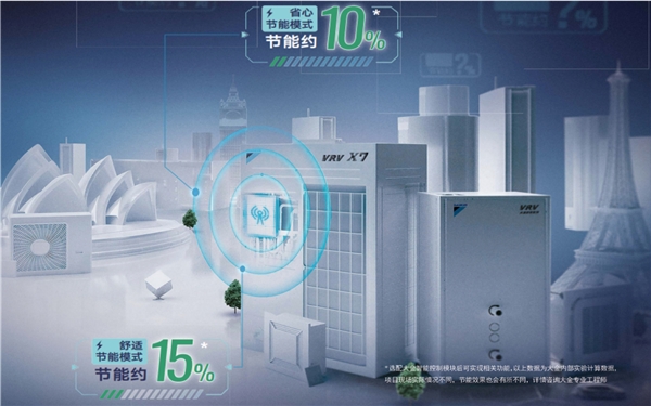 打造专属舒适空间，大金空调助力城市建筑绿色焕新