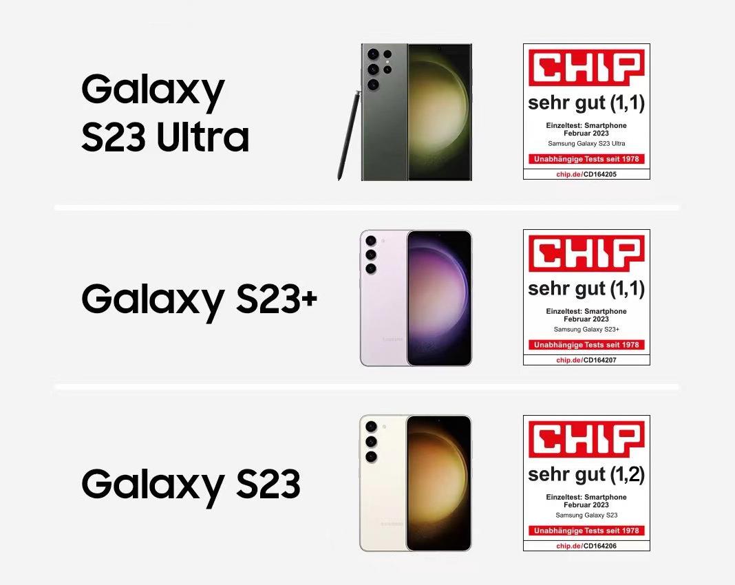 德国专业媒体评三星Galaxy S23 Ultra：堪称完美的智能手机