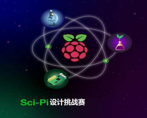 e络盟发起“Sci-Pi设计挑战赛”庆祝圆周率日