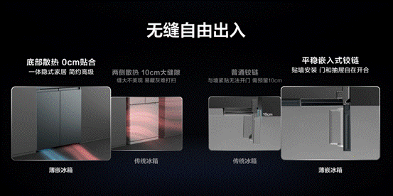 TCL超薄零嵌冰箱上市，一体化厨居的毫厘之争迎新局