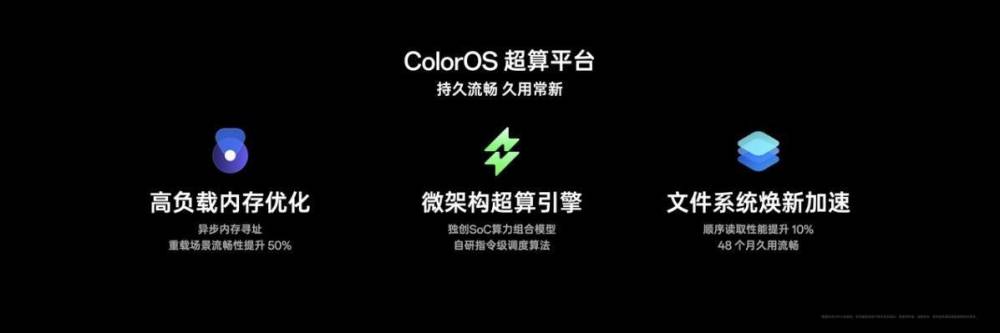 OPPO Find X6搭载天玑9200，性能、影像优于竞品，潜心打磨的效果出来了