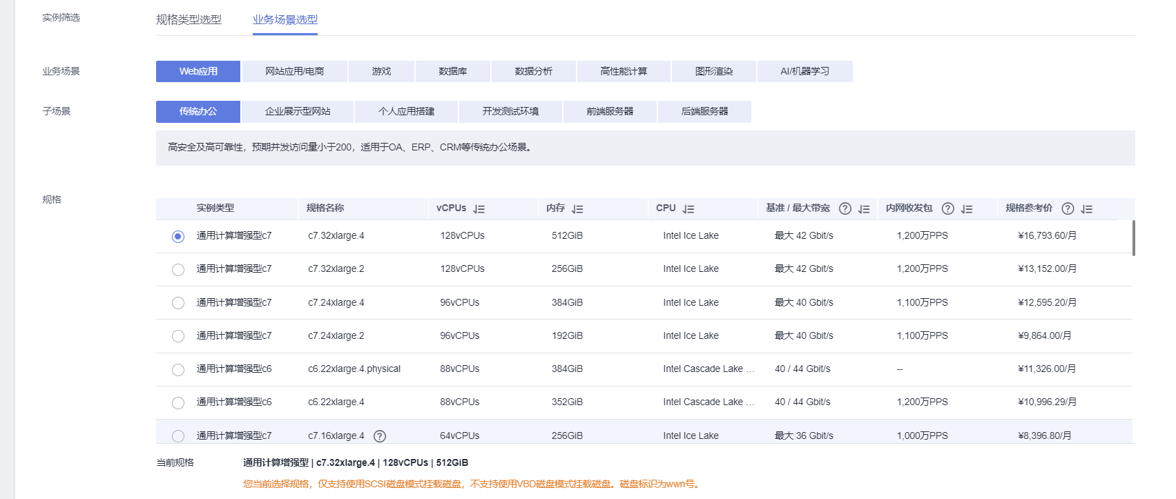  实测华为云ERP上云解决方案，开年采购福利继续