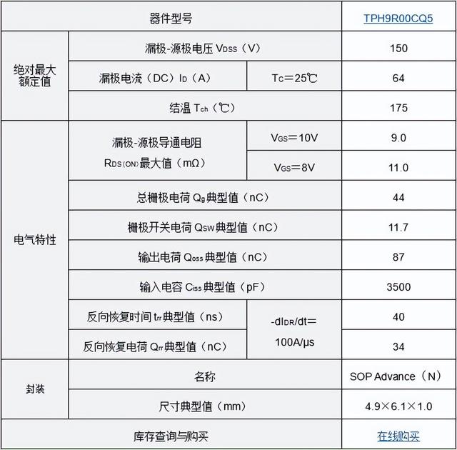 东芝发布新款150V N沟道功率MOSFET---PH9R00CQ5，有助于提高电源效率