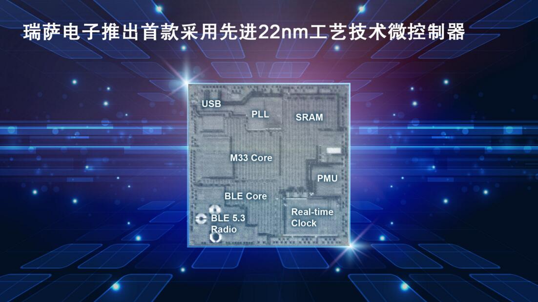 瑞萨电子发布首颗22纳米微控制器样片