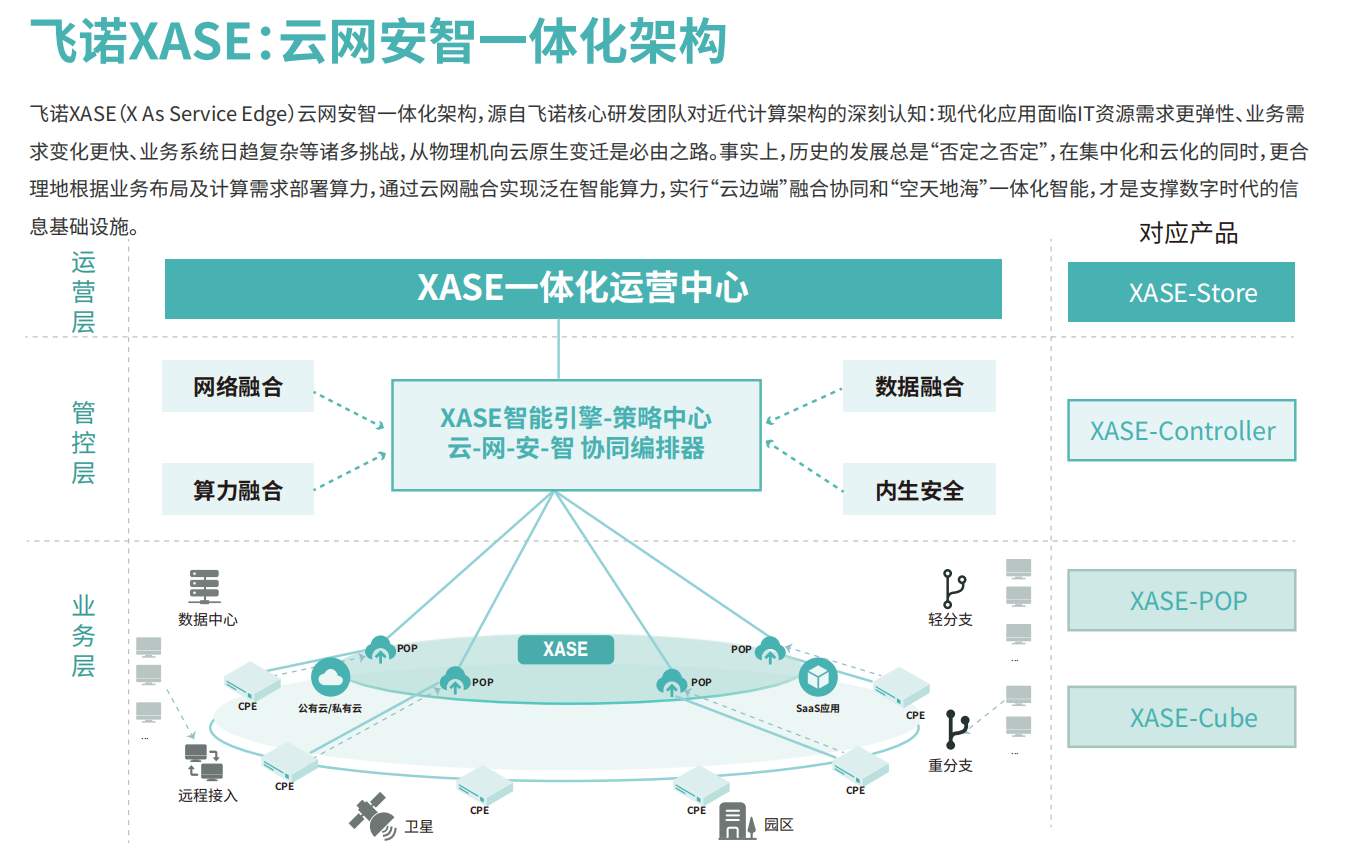 飞诺门阵与河海大学共建联合实验室，携手希捷开启存算新时代