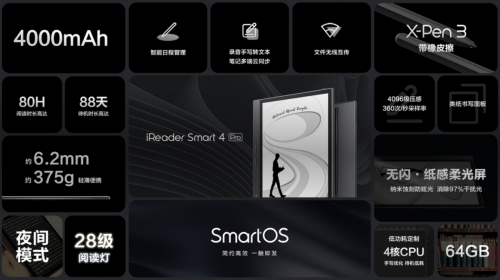 引领墨水屏办公体验，掌阅iReader 正式推出 SmartOS 系统