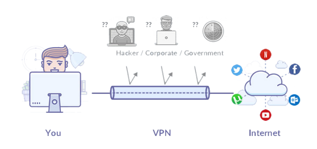 ManageEngine卓豪通过多层防护措施重塑企业网络安全