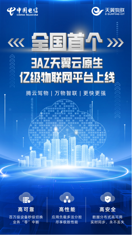 关键核心能力突破！中国电信打造全国首个3AZ天翼云原生亿级物联网平台