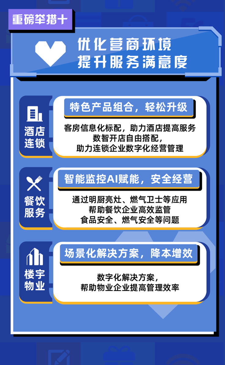 5.17世界电信日|上海电信十项数智举措正式发布！